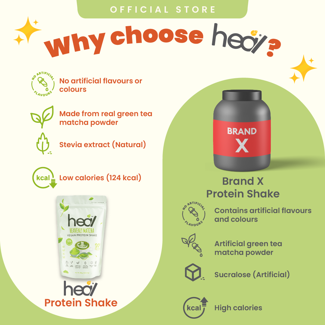 Heal Heavenly Matcha Vegan Protein Shake, 15 Servings Value Pack