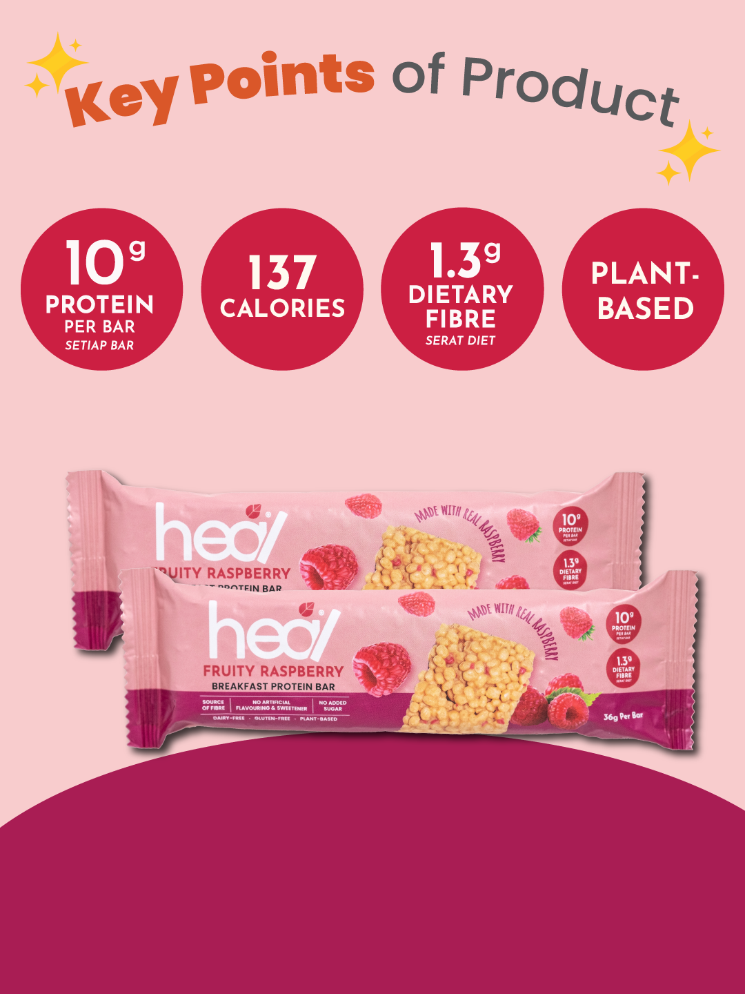 Heal Fruity Raspberry Breakfast Protein Bar (36g)