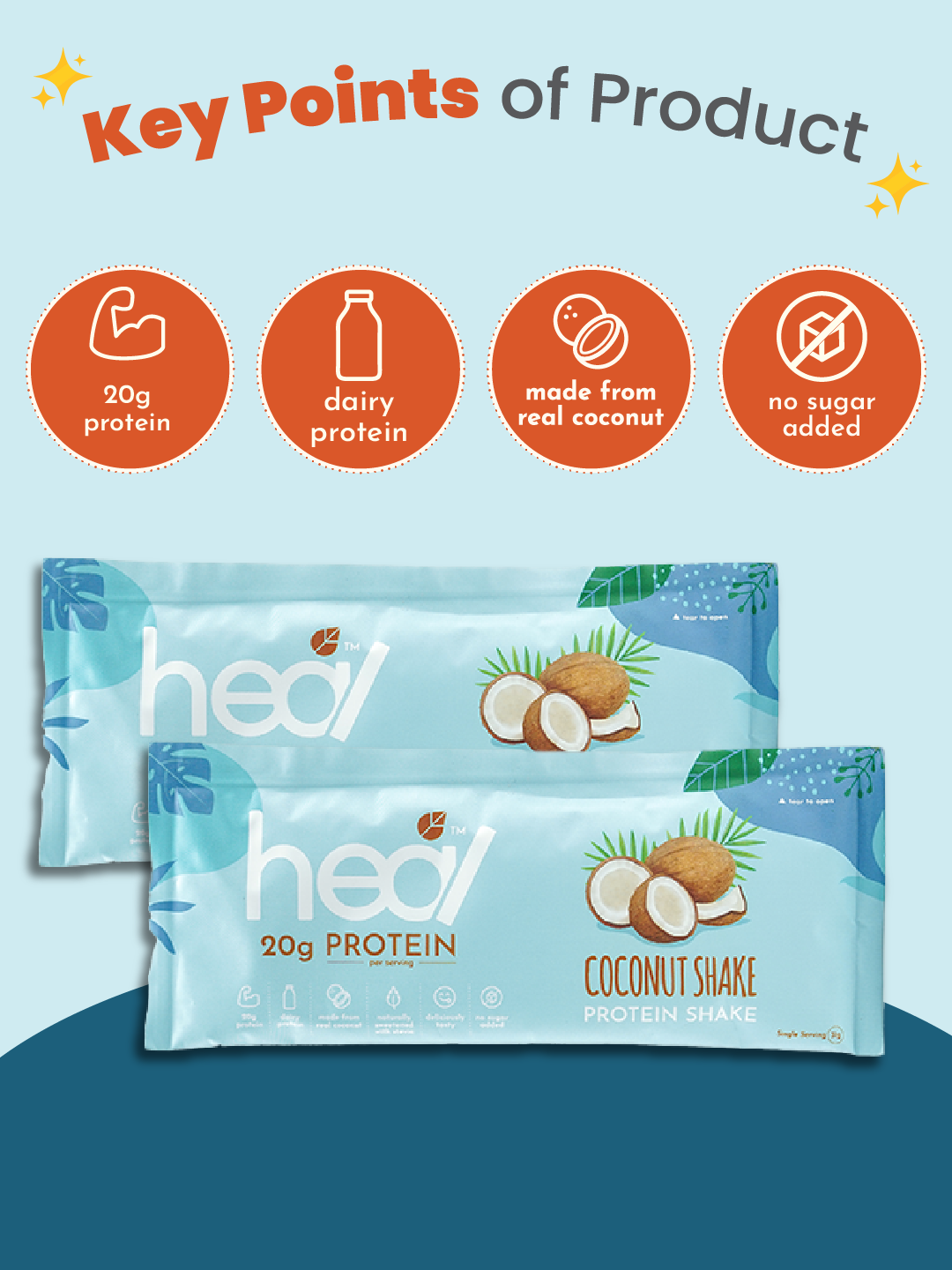 Heal Coconut Shake Protein Shake, 16 Sachets (31g)