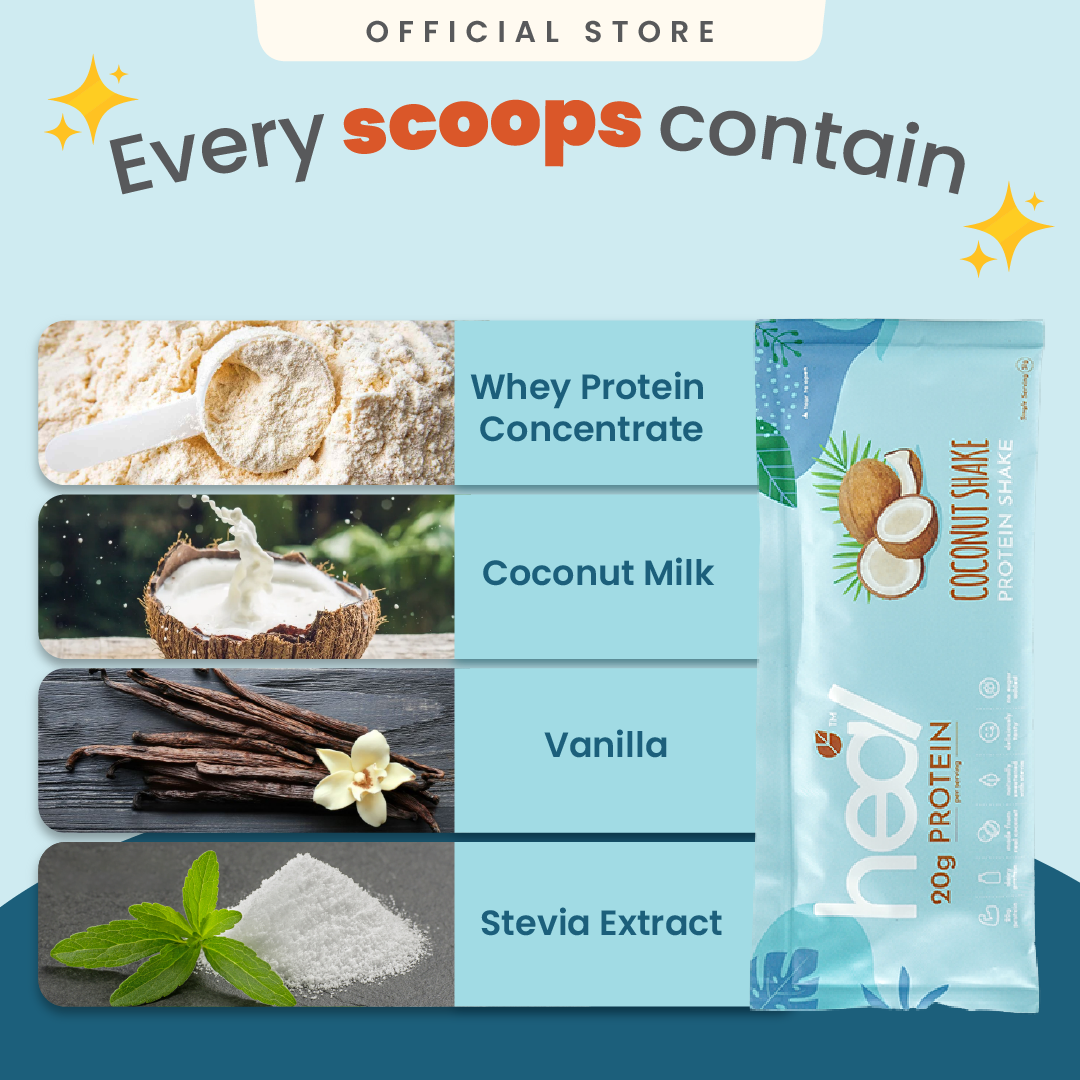 [Subscription Plan] Coconut Shake Protein Shake, 16 Sachets (31g)