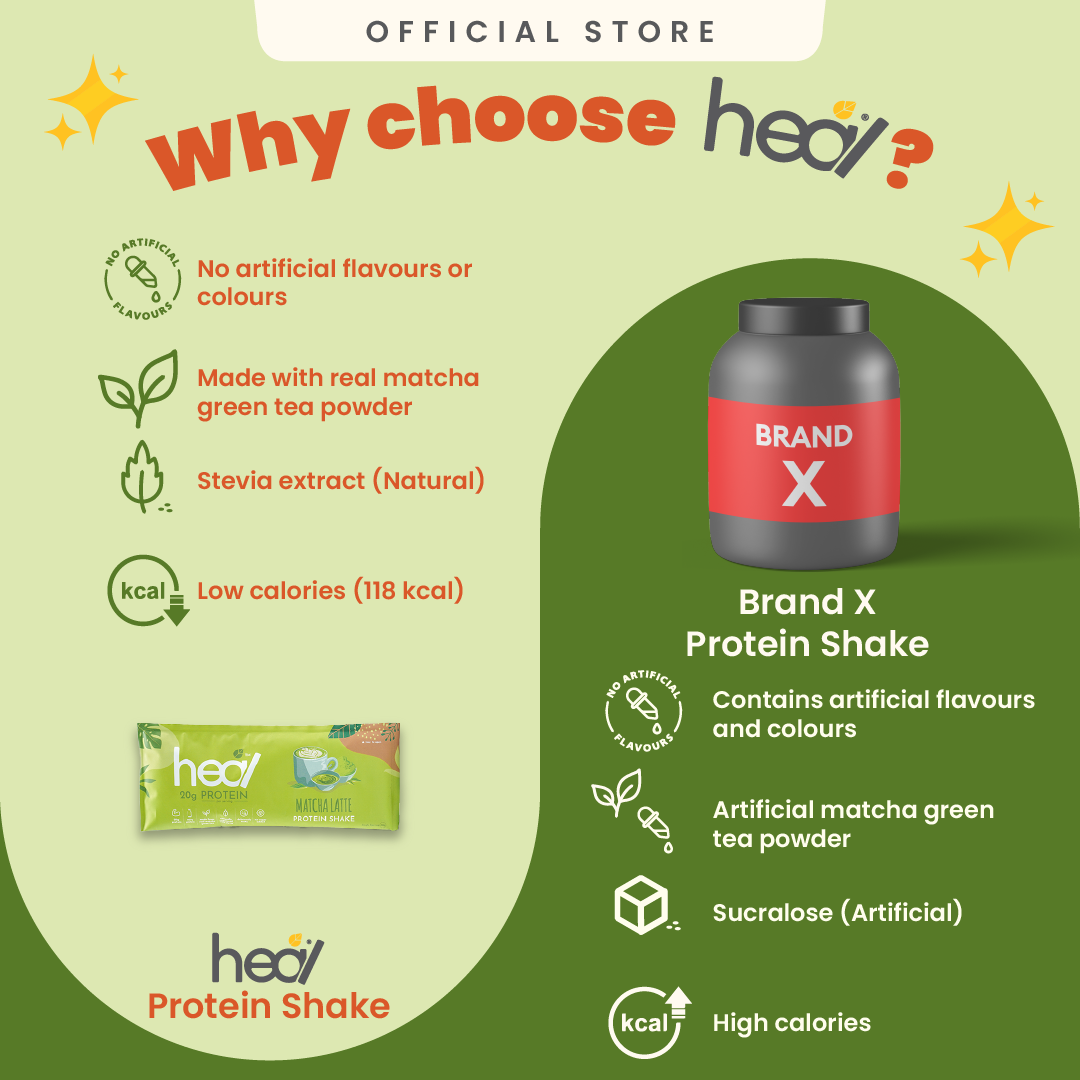 Heal Matcha Latte Protein Shake, 16 Sachets (32g)